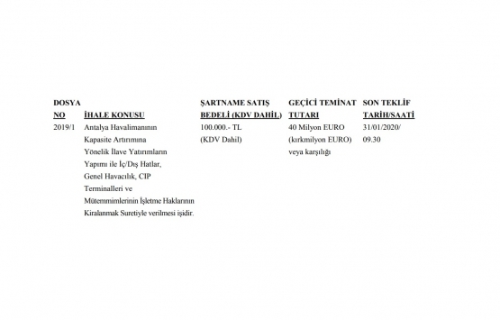 Antalya Havalimanı nda kapasite artırılacak!