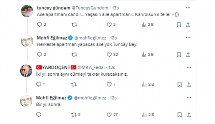 2 yıl öncenin kirası, bugünün aidatı oldu!