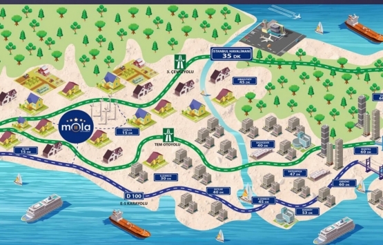 Mola İstanbul satışta! Yeni proje!