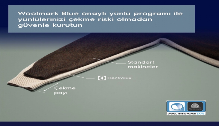 Havalar yağmurlu diye üzülmeyin! Electrolux PerfectCare 700 hem yıkar hem kurutur! 4 Eylül 2022 Fiyat listesi..