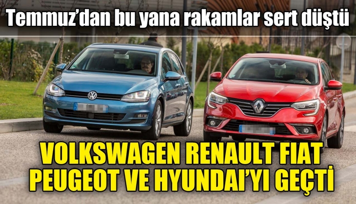 Volkswagen Fiat Renault Peugeot Opel ve Hyundai'ye fark attı! Rakamlar aşağı sert düştü