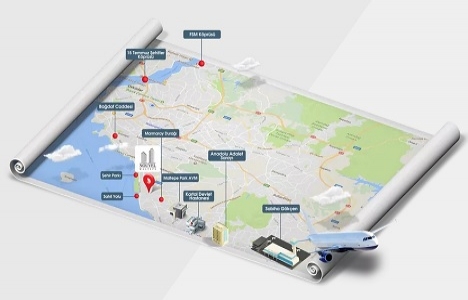 Nouvel Maltepe nerede?