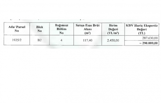 Körfezkent 4. Etap taki 1 adet bağımsız bölümün değerleme raporu yayınlandı!