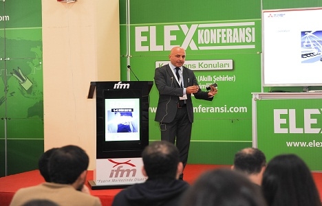 Mitsubishi Electric ürünleri