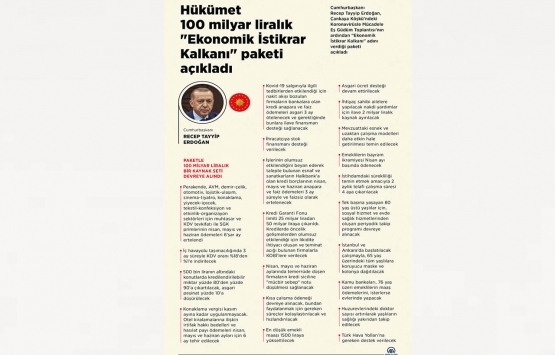 Hükümet 100 milyar liralık Ekonomik İstikrar Kalkanı paketini açıkladı!