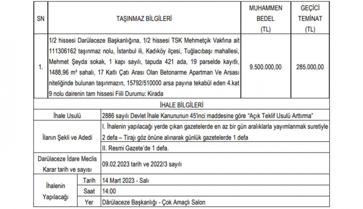 Darülaceze Kadıköy de konut satacak! İstanbul da konut arayanlar dikkat!