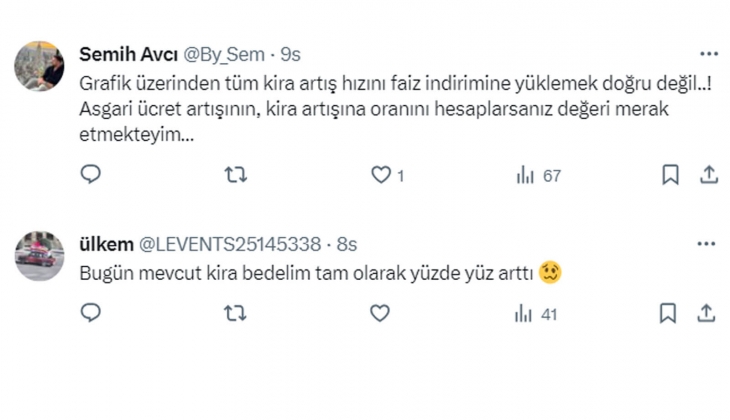 Kira bedellerindeki hızlı yükselişin sorumlusu tuhaf para politikası mı? Vatandaşlar ne diyor? 