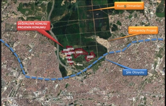 Emlak Konut GYO Çınarköy Evleri nerede?