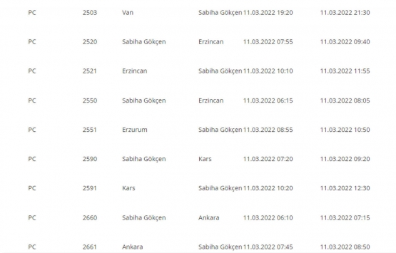 THY ve Pegasus uçak seferlerini iptal etti! İşte iptal edilen seferlerin tam listesi...