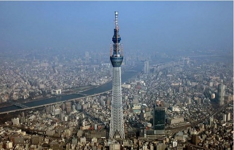  İşte dünyanın en etkileyici 25 mega projesi!