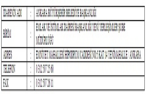 Ankara Büyükşehir den 182.5 milyon TL ye satılık 674 konut!