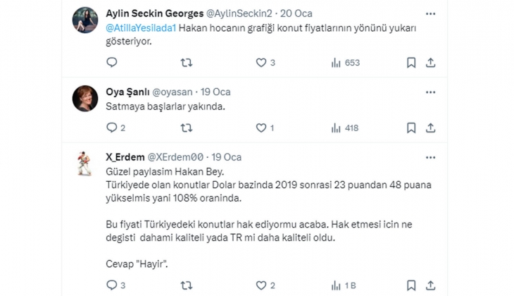 Yabancıya konut satışı pandemiden sonra katlandı, 2023 te sert düştü! İşte nedenleri..