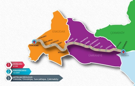 İşte İstanbul da inşaatı devam eden 7 metro hattı!