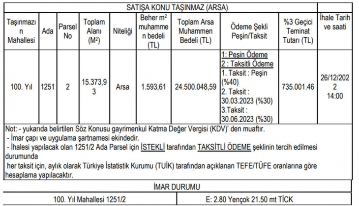 Belediye 3 taksitle arsa satacak! Arsa almak isteyenler dikkat!
