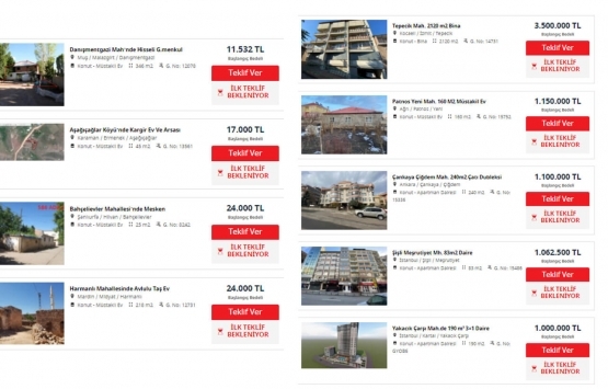 Bankalar konut zengini oldu!