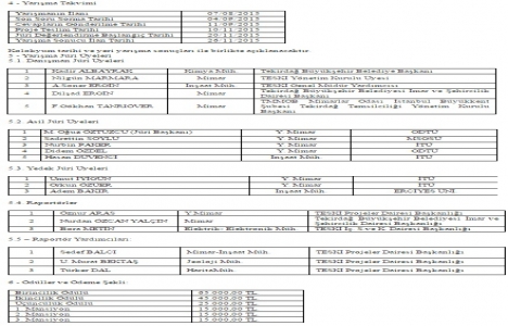 Tekirdağ TESKİ binası mimari proje yarışması başladı!
