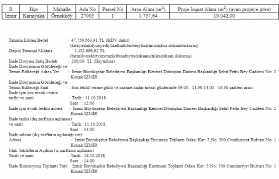 İzmir Örnekköy 2. etap kentsel dönüşüm ihalesi bugün!