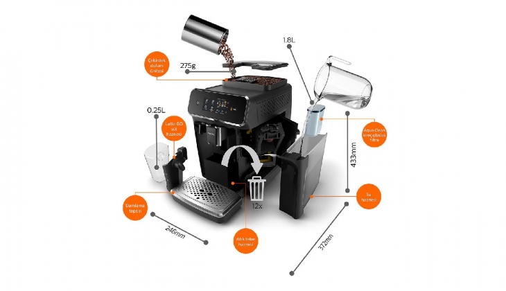 Kahve severler dikkat! Philips Otomatik Espresso Kahve Makinesi indirimde! Bu indirim kaçmaz! 4 Mart 2023 fiyat listesi
