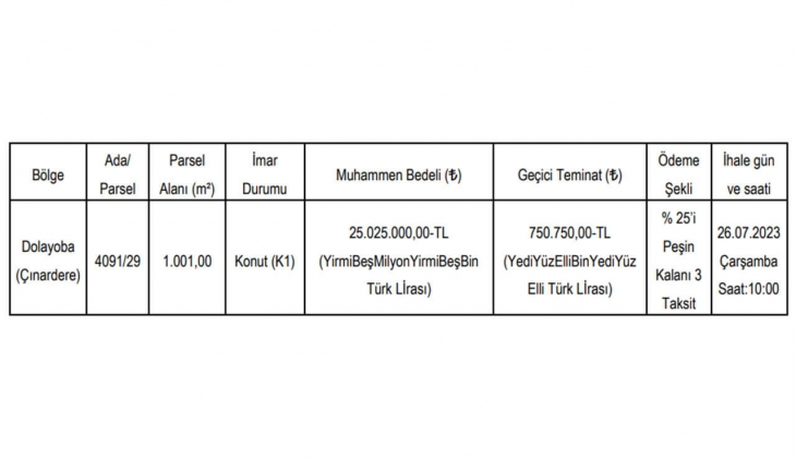 Pendik Belediyesi 3 taksitle konut imarlı arsa satacak! İstanbul da arsa arayanlar hemen bakın!