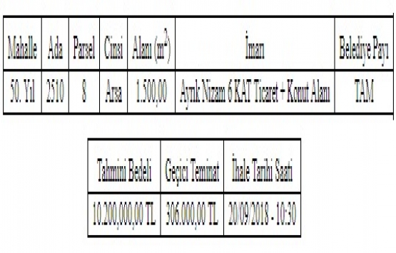 Sultangazi Belediyesi nden 10.2 milyon TL ye satılık arsa!