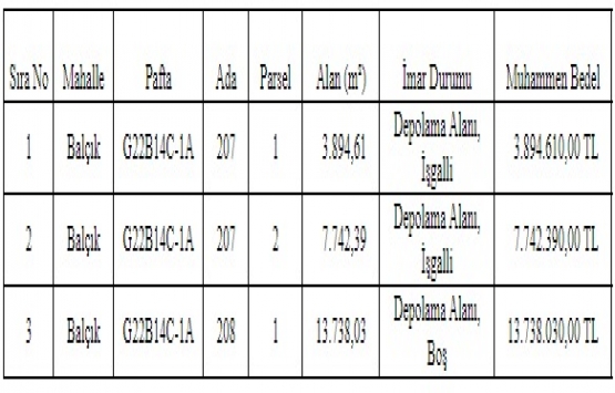 Gebze Belediyesi nden 25.3 milyon TL ye satılık 3 gayrimenkul!