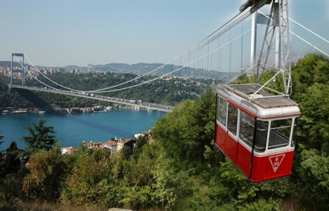 İBB'nin 2016 yılı bütçesi 16 milyar 100 milyon lira!