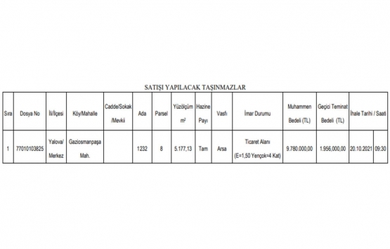Yalova Merkez de 9.8 milyon TL ye satılık arsa!