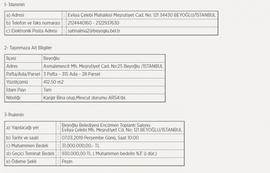 Beyoğlu nda 31 milyon TL ye satılık gayrimenkul!