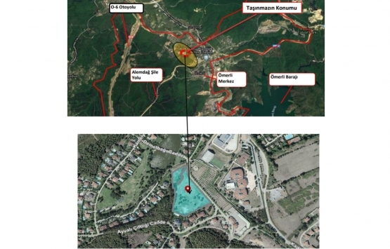 İş GYO Kasaba Evleri nin değeri belli oldu!