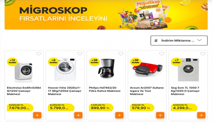 Migroskop fırsatları hiç bitmiyor! 1561 üründe inanması güç indirimler. İşte 16 Eylül 2022 fiyat listesi