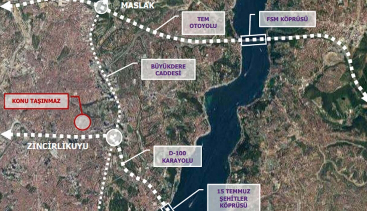 İş GYO Profilo AVM deki 60 bağımsız bölümün değerini açıkladı!