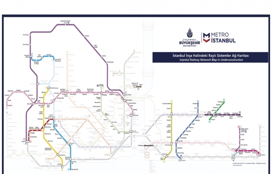 İstanbul daki raylı sistem hatları 10 soruda tüm detaylarıyla!