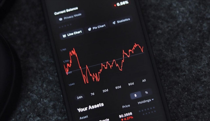 Kripto para hala cazip mi? Kimler kripto paralara yatırım yapıyor?