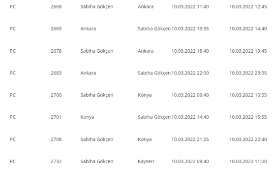 THY ve Pegasus uçak seferlerini iptal etti! İşte iptal edilen seferlerin tam listesi...