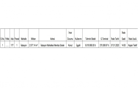 Tuzla da 9 milyon TL ye satılık gayrimenkul!