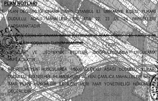Ümraniye Yukarı Dudullu Mahallesi imar planı askıda!