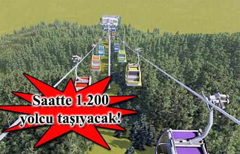 izmir teleferik projesi