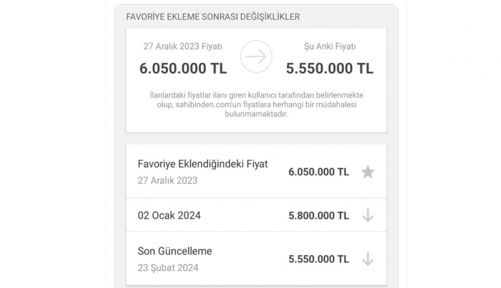 Konut yatırımı mı, hisse yatırımı mı mantıklı? Hangisi daha çok kazandırır?