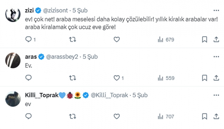 Araba satıp krediyle ev almak mantıklı mı? Kiracı sorununda son nokta!