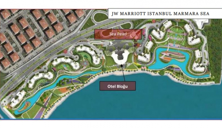 Kuzugrup GYO nun gayrimenkullerinin değeri 9 ayda 1.7 milyar TL arttı!