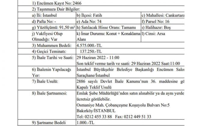 İBB den arsa alacaklara büyük müjde! Fatih te satılık konut imarlı arsa fırsatı!