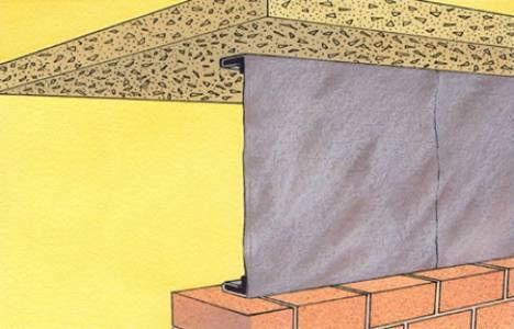 Duman perdesi nedir?