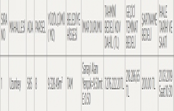 Kartepe de 7.2 milyon TL ye satılık gayrimenkul!