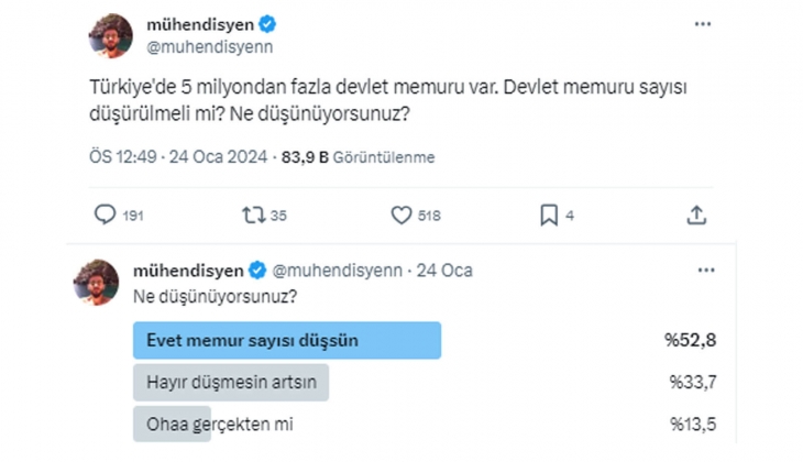 Türkiye de devlet memuru sayısı düşürülmeli mi? Anketten şaşırtan cevap!