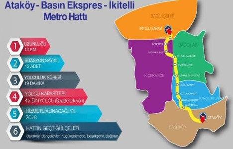 İstanbul un iki yeni metro hattı Eylül de ihaleye çıkıyor!