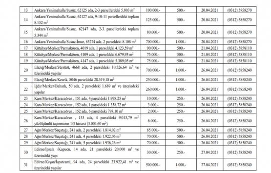 15 ilde 41 gayrimenkul özelleştiriliyor!