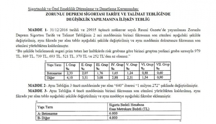 Zorunlu deprem sigortasında azami teminat tutarı 2 katına çıkarıldı!