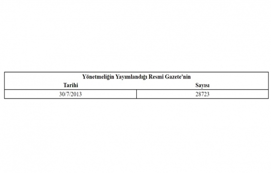 Kooperatifçilik Proje Destek Yönetmeliğinde Değişiklik Yapılmasına Dair Yönetmelik!