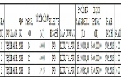 Antalya Döşemealtı nda 54.2 milyon TL ye satılık 3 arsa!