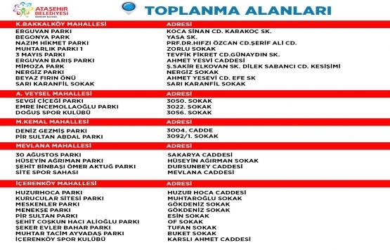 Ataşehir deprem toplanma alanları! 